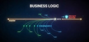 Read more about the article Mastering​‍​‌‍​‍‌​‍​‌‍​‍‌ Business Development with Leading Business Magazines